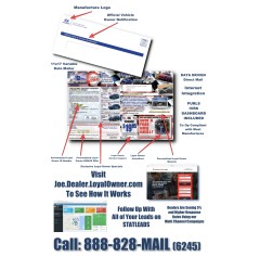 Memorial Day  - Loyal Owner - Automotive Buyback Mailer 