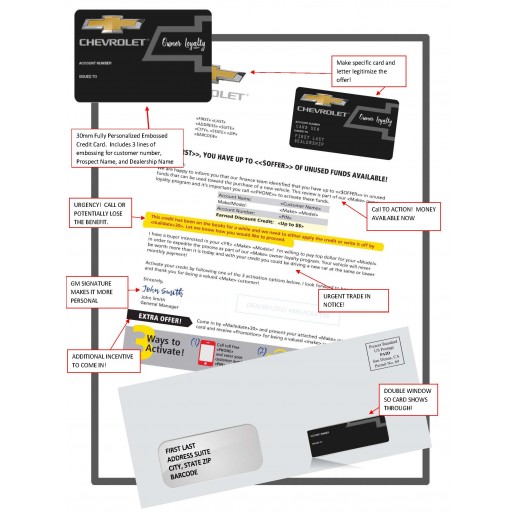 Automotive Manufacture Owner Loyalty Direct Mailer 